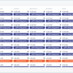 WP Social Ninja vs. EmbedSocial: Key Differences Explained