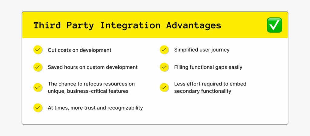 integration benefits and features - FluentCommunity integration with FluentCRM: A Quick Guide