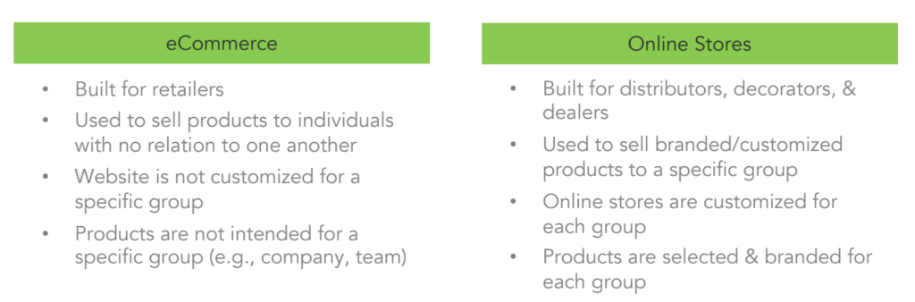 key differences between platforms 3 - FluentCommunity vs BuddyPress: Key Differences Explained