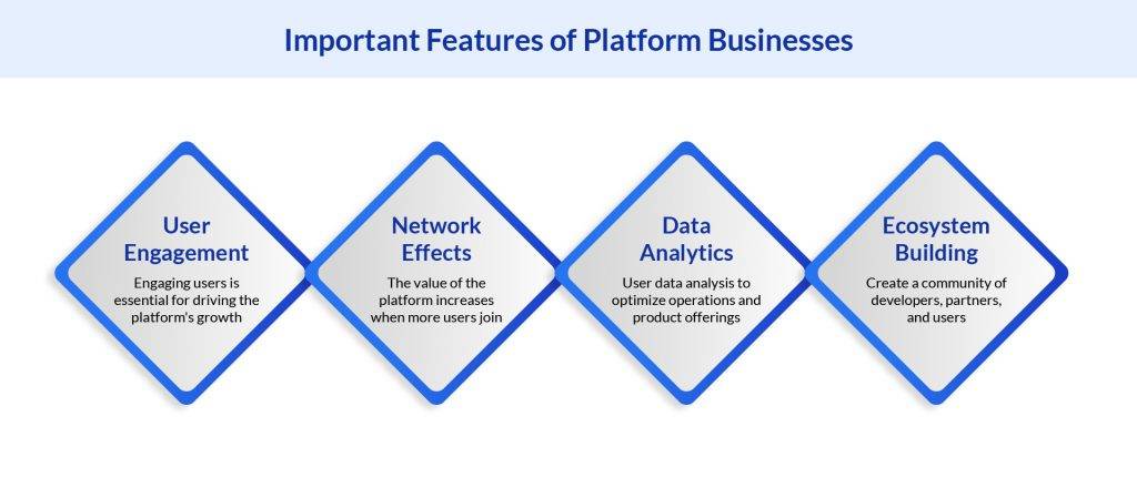 key features of both platforms 1 - SureMembers vs LearnDash: Key Differences Explained