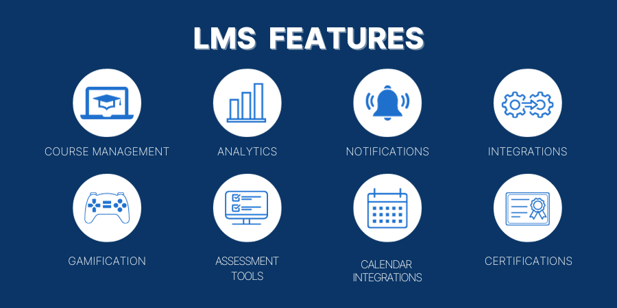 lms comparison and key features 2 - Tutor LMS vs Academy LMS: Which is Better in 2025?