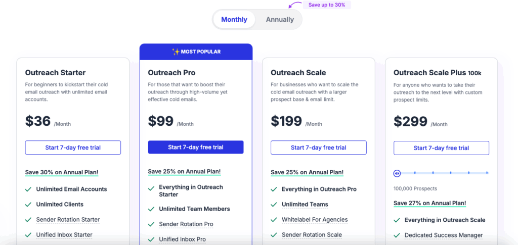 saleshandy vs emailchaser key differences explained - Saleshandy vs Emailchaser: Key Differences Explained