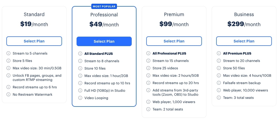 Pre-recorded vs live video streaming with OneStream Live: Pros & Cons